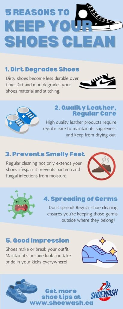 Shoe cleaning tips. : r/CleaningTips