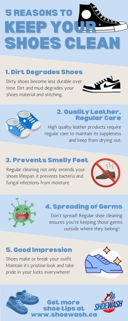 5 Reasons Why You Should Keep Your Shoes Clean Shoewash Supreme