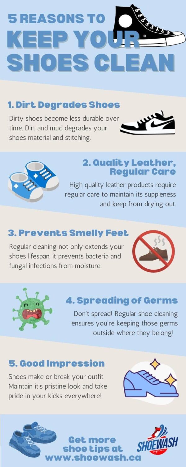 5 Reasons Why You Should Keep Your Shoes Clean | Shoewash Supreme