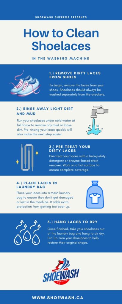 how to clean shoelaces infographic