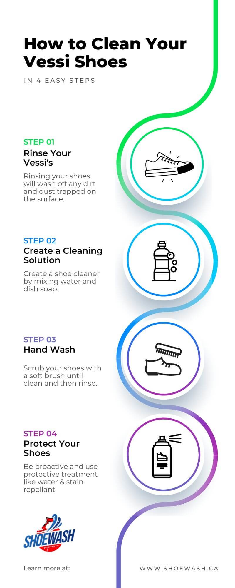 How to Clean Vessi Shoes - A Step-by-Step Guide